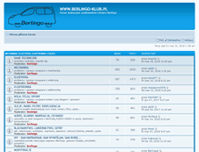 Tablet Screenshot of berlingo-klub.pl